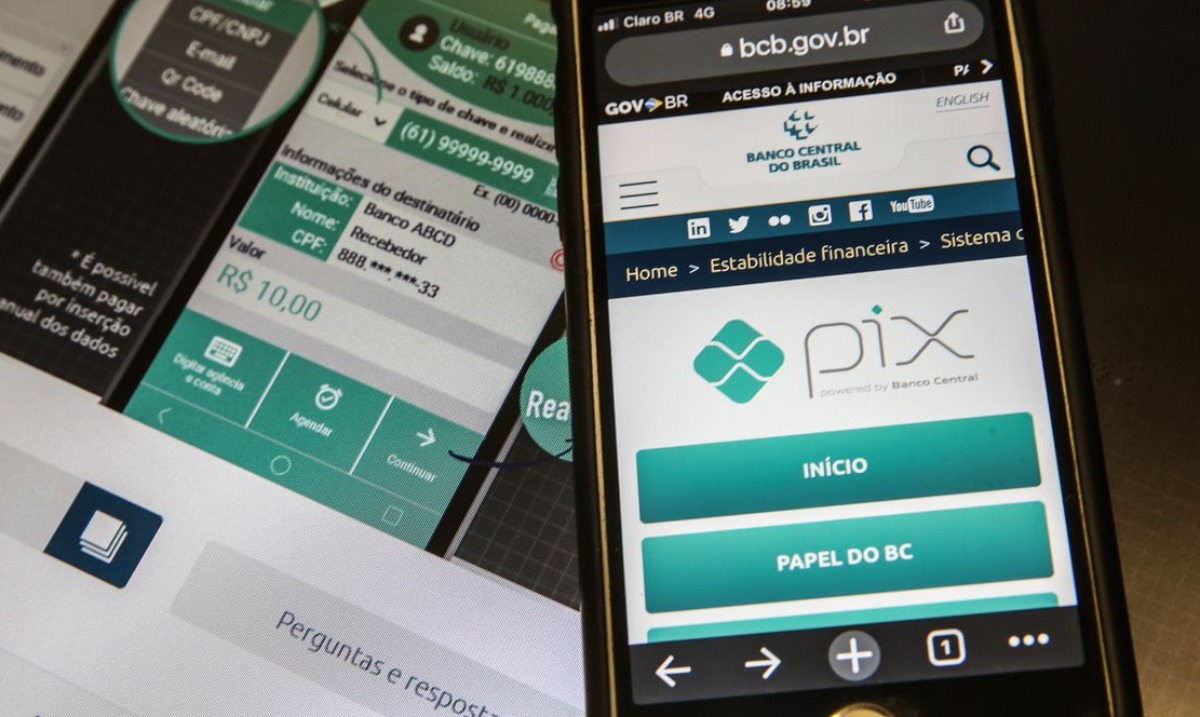 regras PIX
