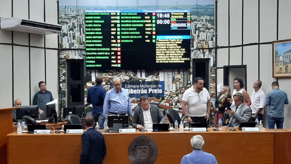 Lei de Uso do Solo