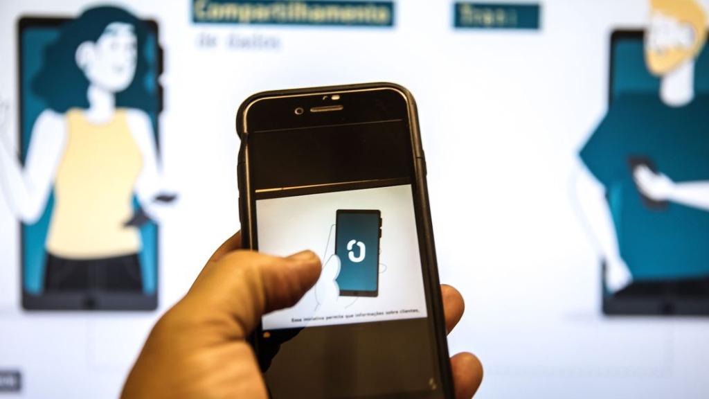 Open Banking MEIs