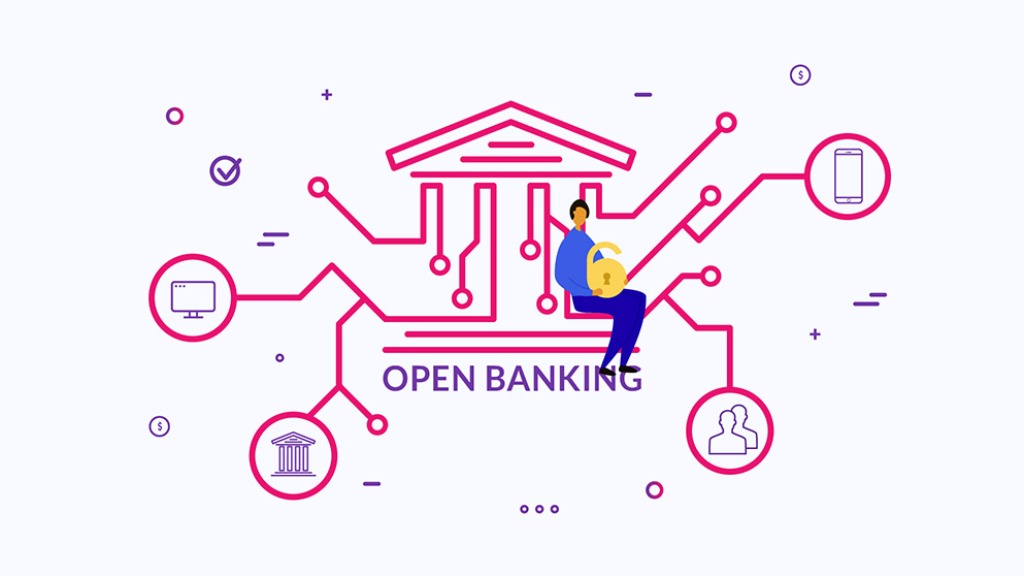 Open Banking