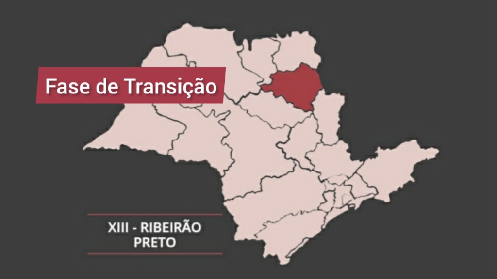 Plano São Paulo economia