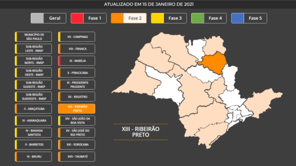 Plano São Paulo