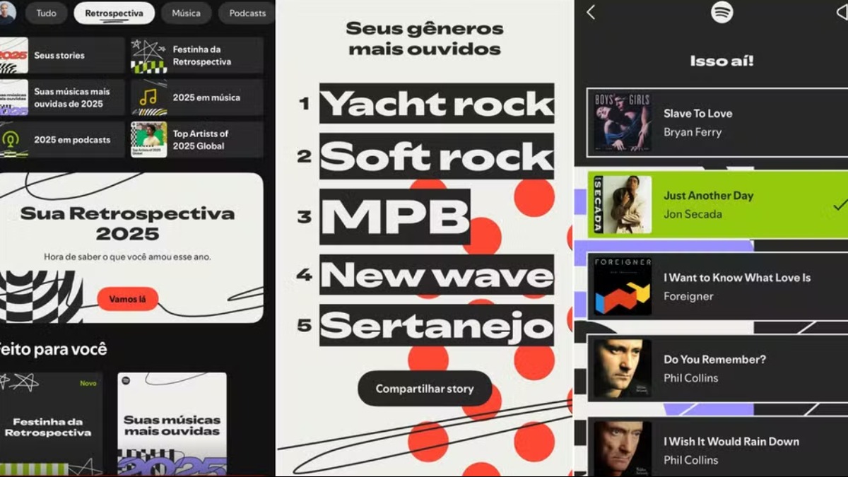 Retrospectiva do Spotify